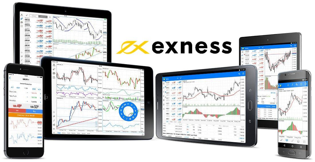 Plataformas de Negociação Exness Exness