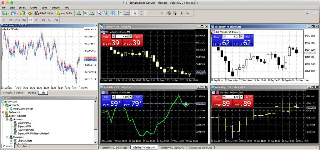 Review Deriv - Análise Completa e Atualizada 7 Review Deriv - Análise Completa e Atualizada