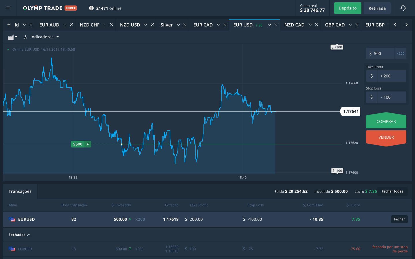 Conta Demonstrativa Olymp Trade Conta Demonstrativa Olymp Trade
