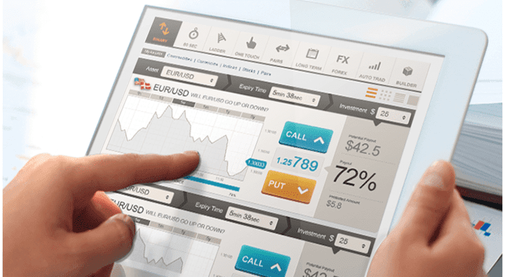 Domine uma Plataforma de Negociação de Opções Binárias 5 Dominar uma Plataforma de Negociação