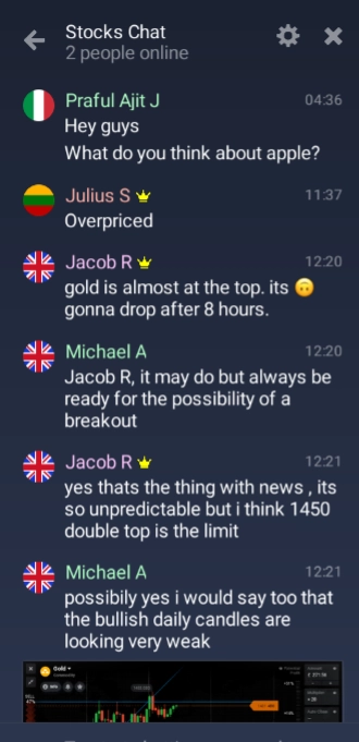 IQ Option comunidade e bate-papo IQ Option comunidade e bate-papo