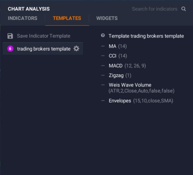 Modelos de plataforma Modelos de plataforma