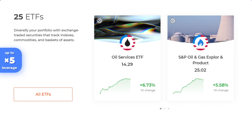 Negociação de ETFs Negociação de ETFs
