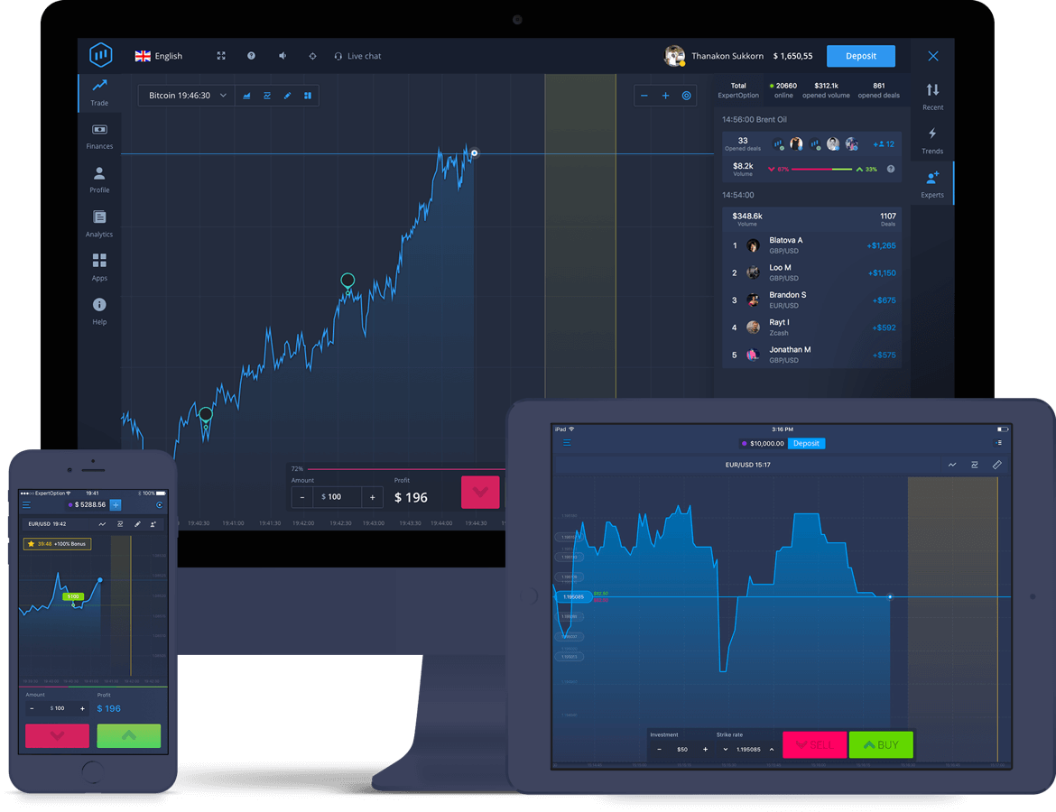 Plataforma de Negociação