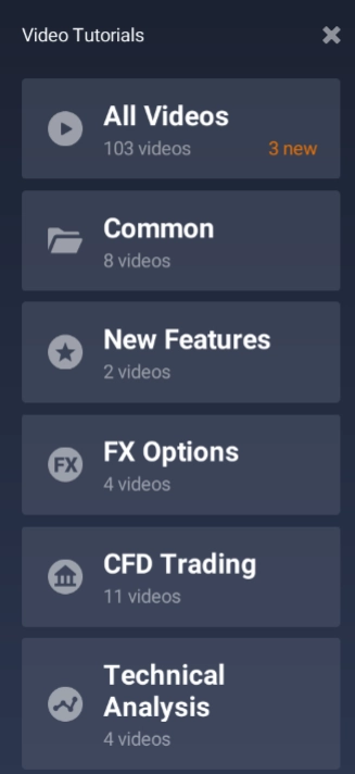 Tutoriais em vídeo da plataforma IQ Option Tutoriais em vídeo da plataforma IQ Option