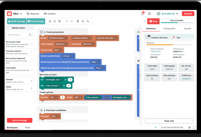 Review Deriv - Análise Completa e Atualizada 6 Negociação Automatizada DBOT