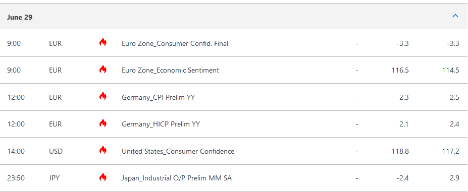 Review Exness - Análise Completa e Atualizada 5 Exness