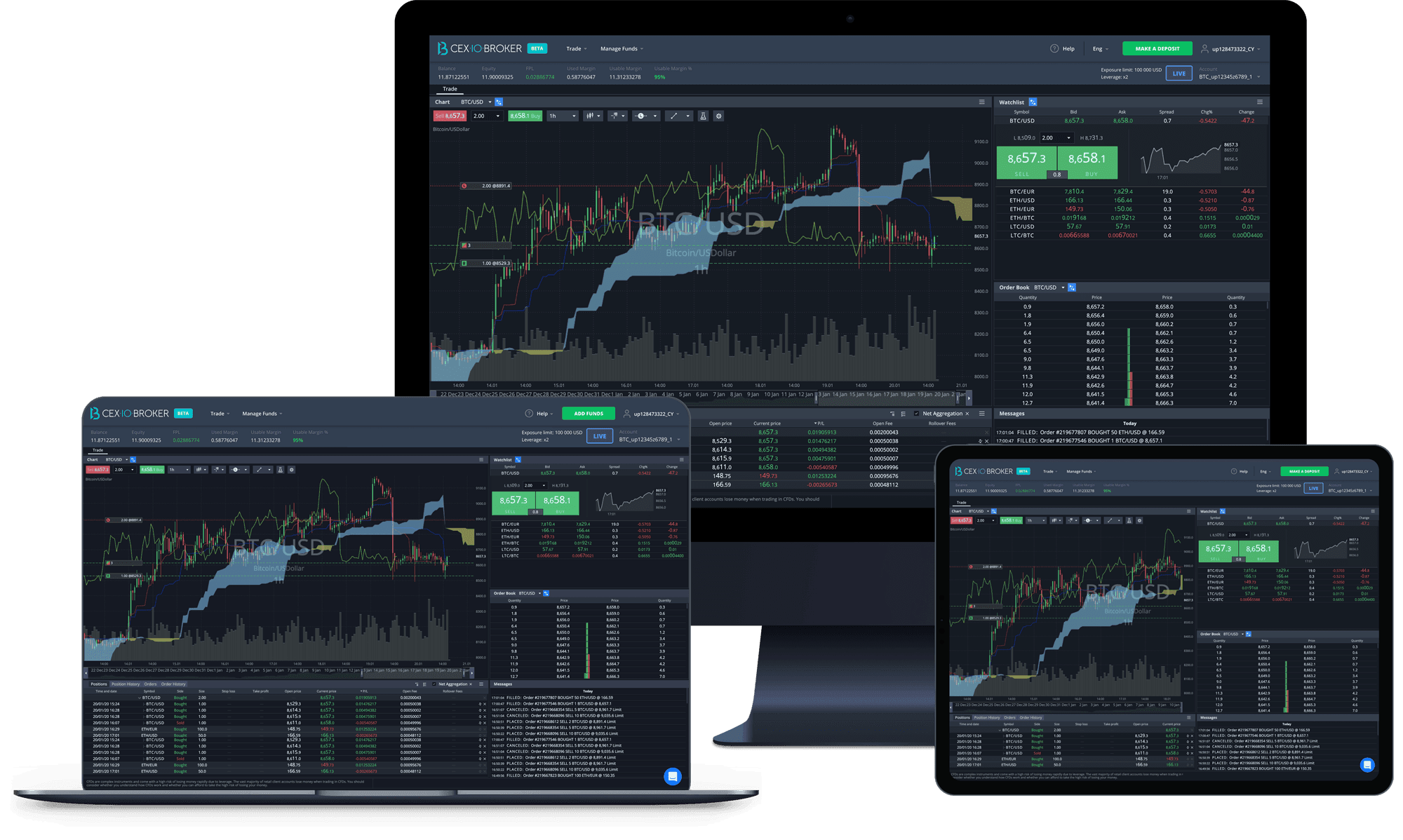 Plataforma de Negociação CEX.IO Melhores Corretores do Peru - Forex Digital