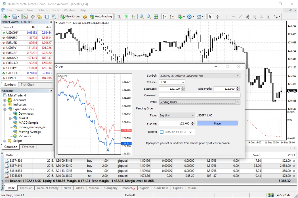 Melhores Corretoras Forex MetaTrader 4 20 Review Tickmill – Tudo Que Você Precisa Saber - Forex Digital