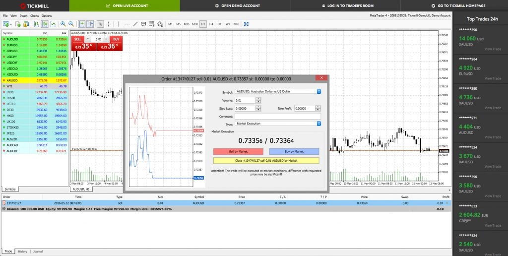 Tickmill Web Trader Tickmill Web Trader