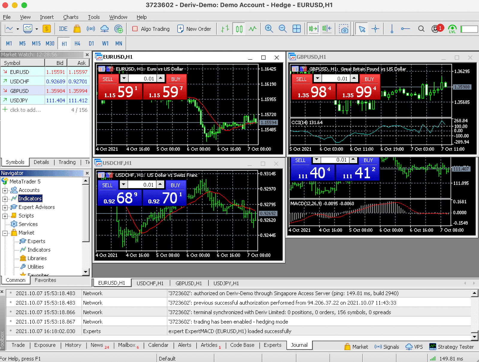 Guia para Deriv MT5 - Plataforma de Negociação CFD 4 Guia para Deriv MT5 - Plataforma de Negociação CFD