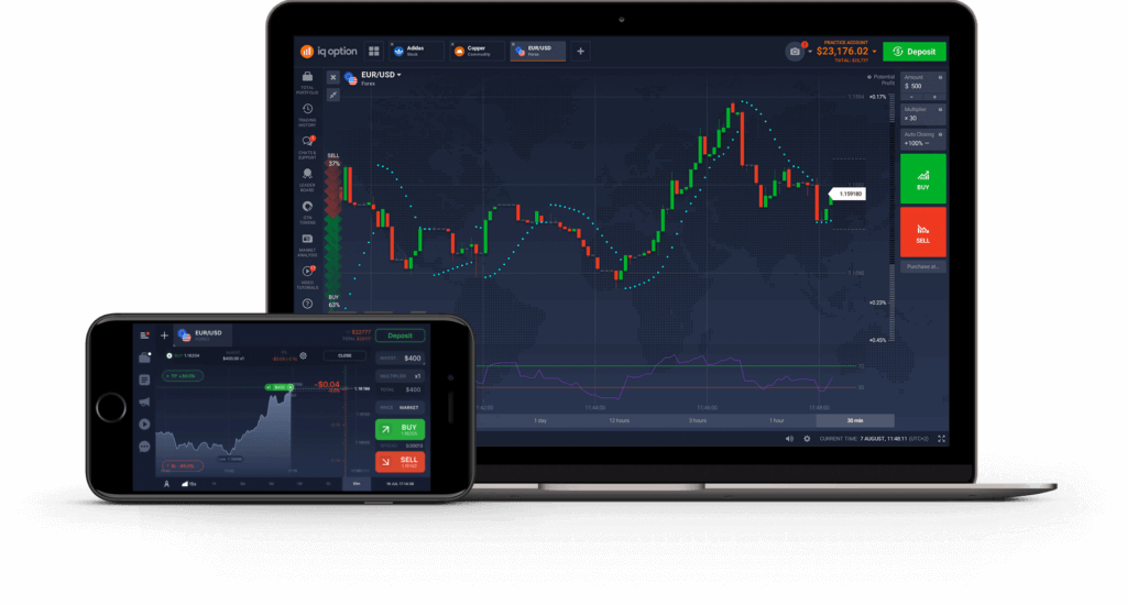 Forex Criptomoedas e Notícias do Mundo