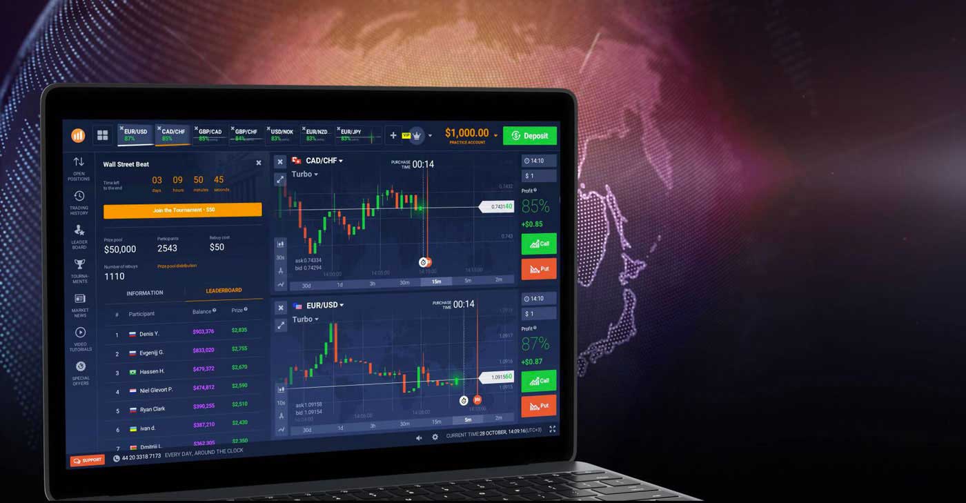 Pessoas que Utilizam a IQ Option e a Reputação no Reclame Aqui