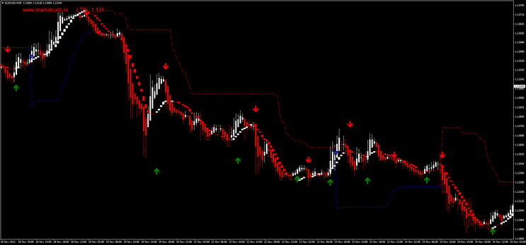 Negocie com a Antologia de Tendências 6 Negocie com a Antologia de Tendências