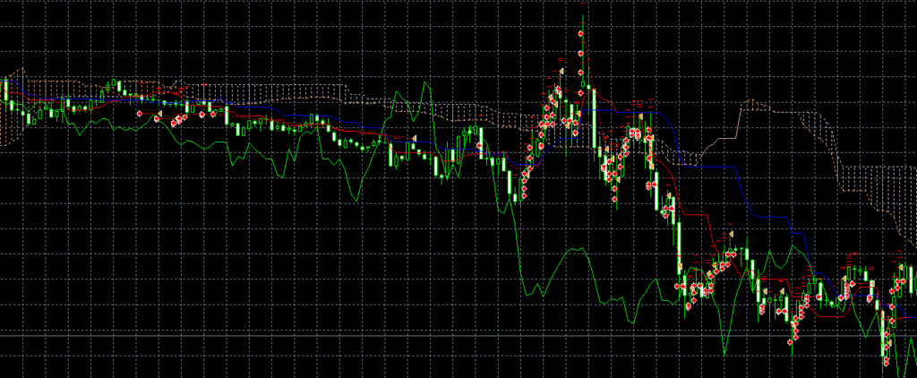Nuclear Profit EA – [Custo $500] – Grátis