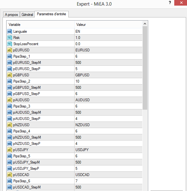 MIEA 3 EA: O Robô Multi-Moedas que Revoluciona o Forex 1 MIEA 3 EA: O Robô Multi-Moedas que Revoluciona o Forex