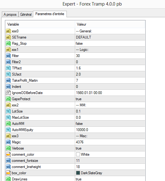 Forex Tramp EA – Multi-Currency Com Soft Martingale