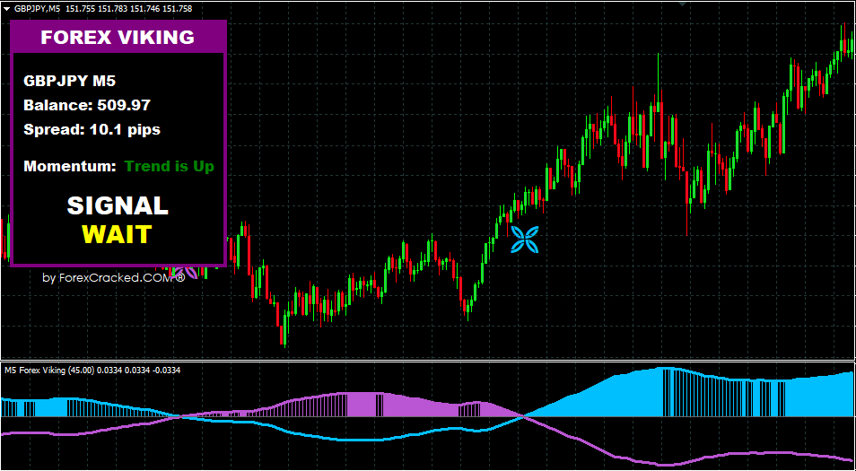 FOREX VIKING PRO Download Gratuito 15 FOREX VIKING PRO