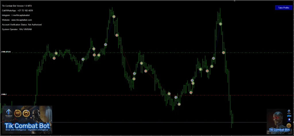 Baixar Tik Combat Bot EA Gratuitamente 14 FOREX VIKING PRO Download Gratuito