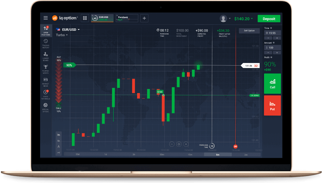 Como Retirar Fundos da IQ Option