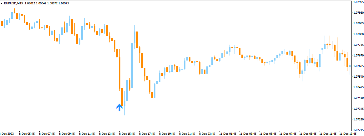 Indicadores Para Opções binárias Download 4 Indicadores Para Opções binárias Download