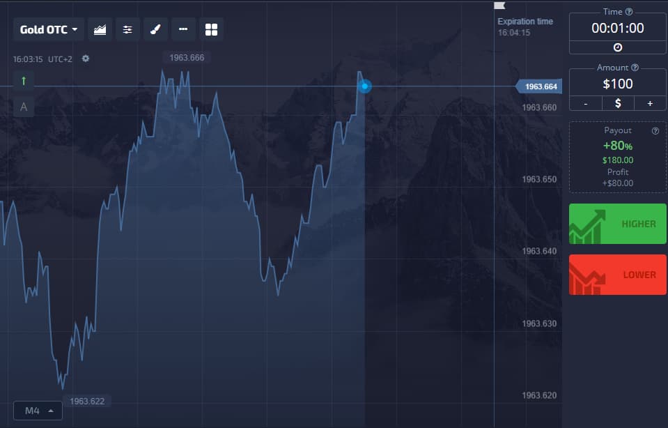 O Papel Fundamental do Preço de Exercício nas Opções Binárias 1 O Papel Fundamental do Preço de Exercício nas Opções Binárias