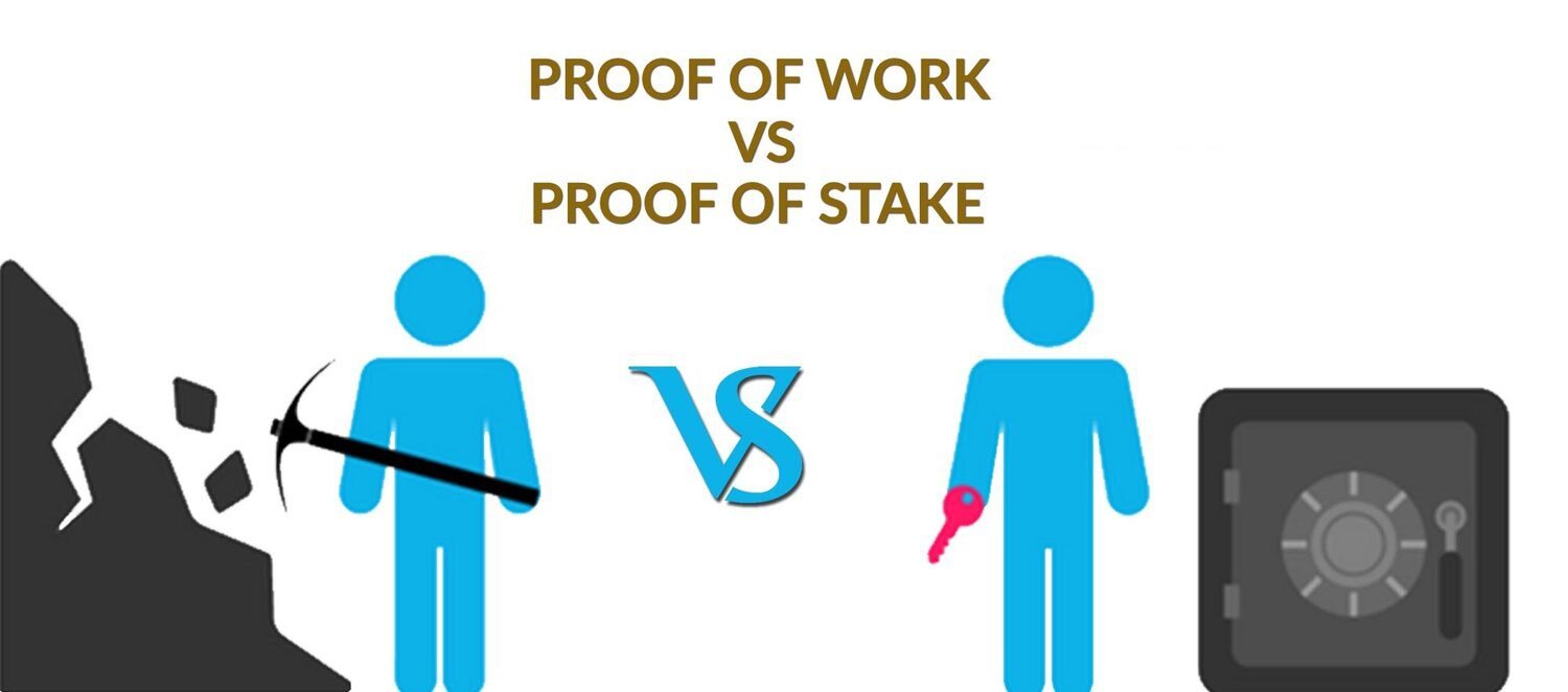 Prova de Trabalho vs Prova de Participação