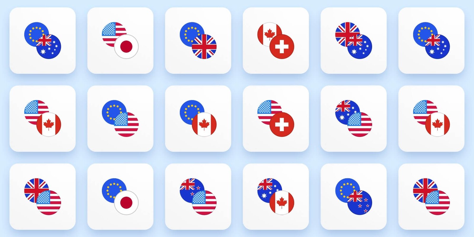 Melhores Pares de Moedas para Iniciantes no Mercado Forex 1 Mercado Forex Para Iniciantes – Um Guia Completo - Forex Digital