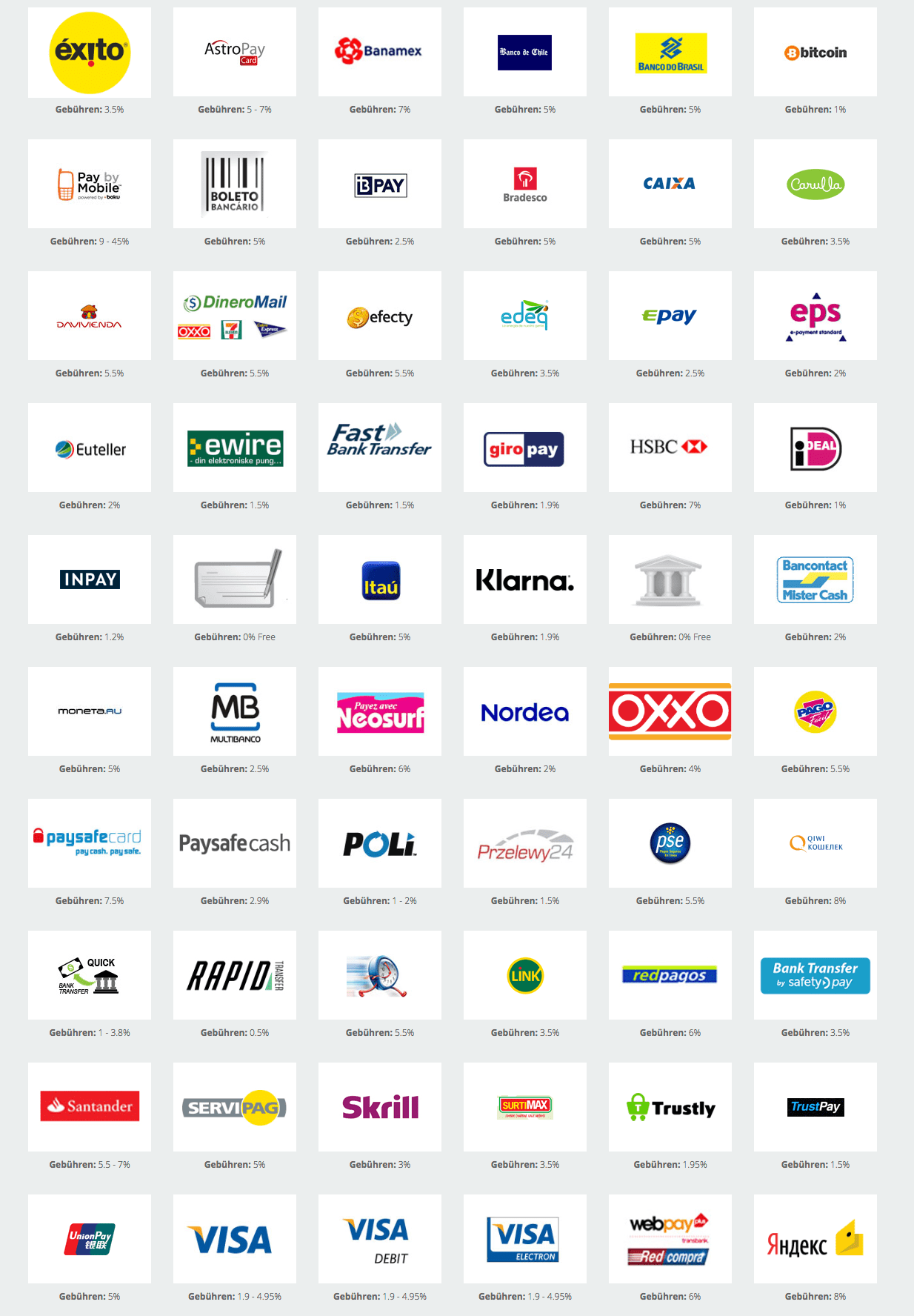 Como Transferir Dinheiro da Neteller Para o Banco? 5 Como Transferir Dinheiro da Neteller Para o Banco?