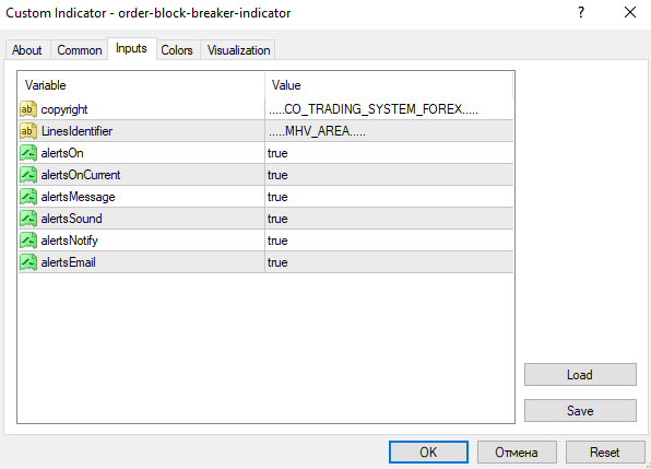 Indicador de Quebra de Bloco de Ordens para MT4