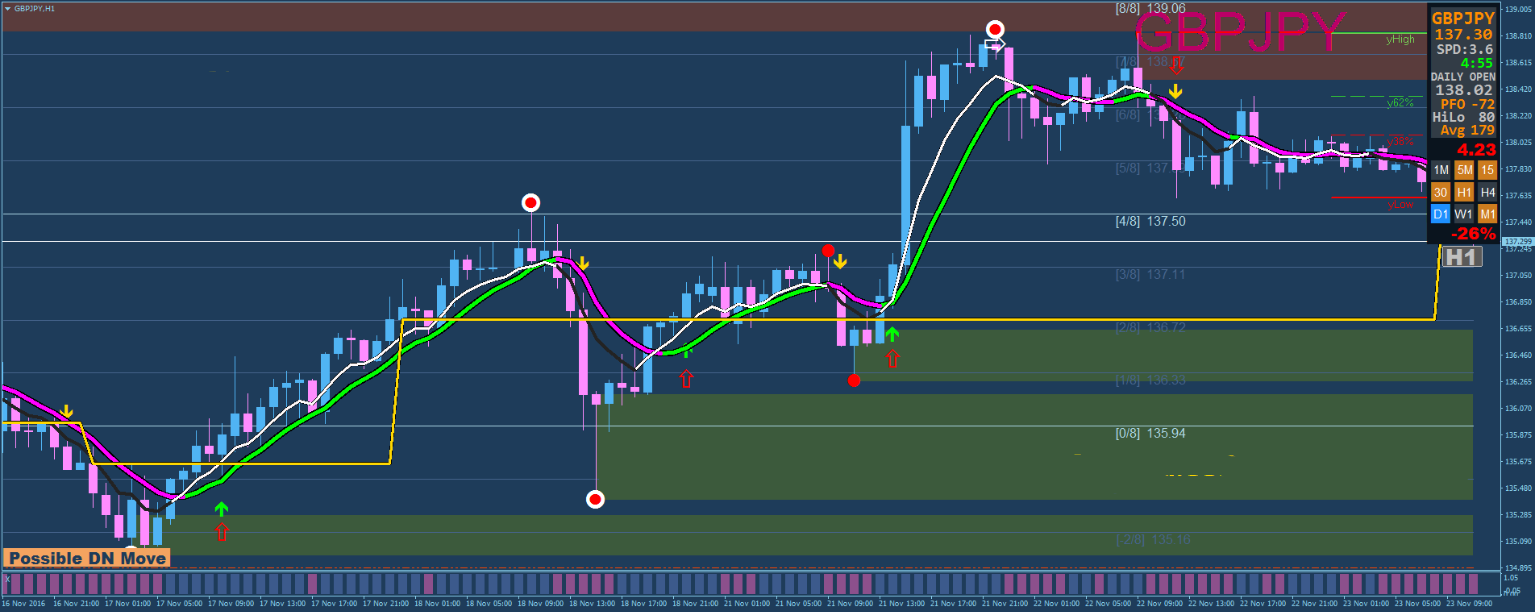Estratégia de Trading RSI Xard:Aproveitando Tendências e Momentos com Suporte e Resistência 7 Estratégia de Trading RSI Xard:Aproveitando Tendências e Momentos com Suporte e Resistência