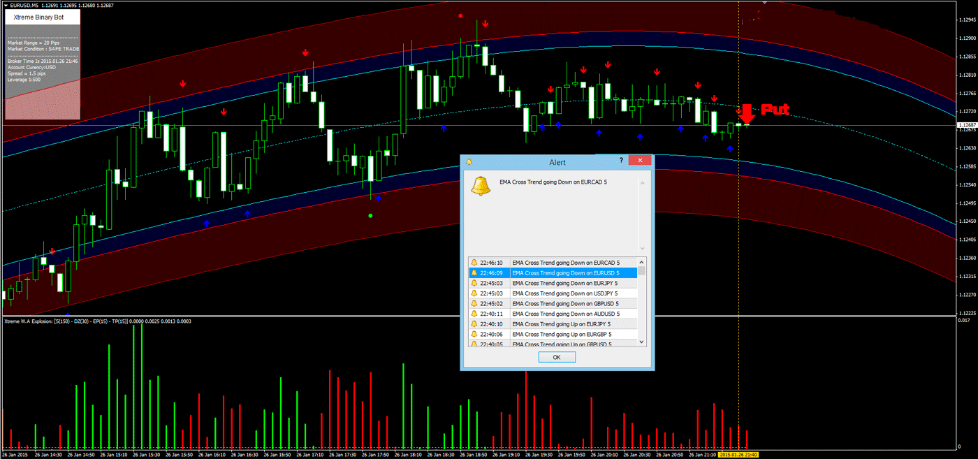 Manual Trading Lucrativo com Xtreme Binary Bot 1 Manual Trading Lucrativo com Xtreme Binary Bot