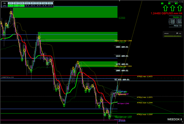 Introdução ao Sistema Dark Energy Cycle 15 Introdução ao Sistema Dark Energy Cycle