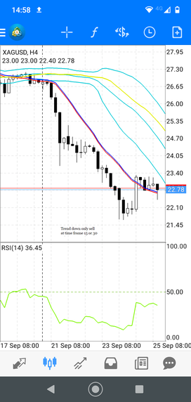 1 Estratégia de Explosão no Canal: Estratégia para Mercados Voláteis