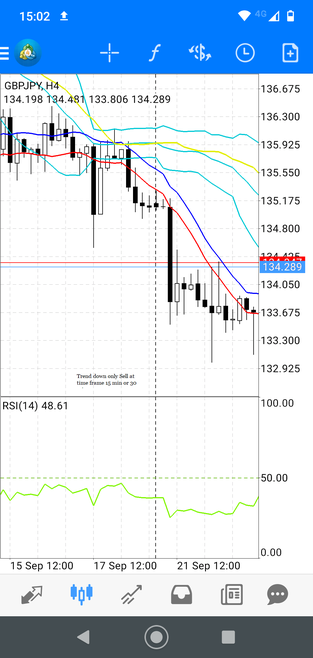 5 Estratégia de Explosão no Canal: Estratégia para Mercados Voláteis