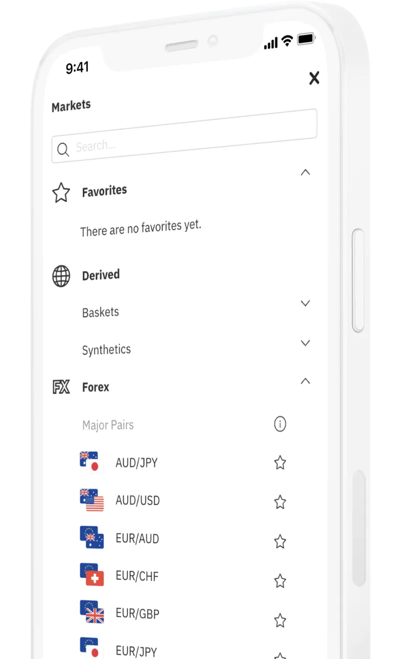 Deriv MT5: Negociações Avançadas no Brasil