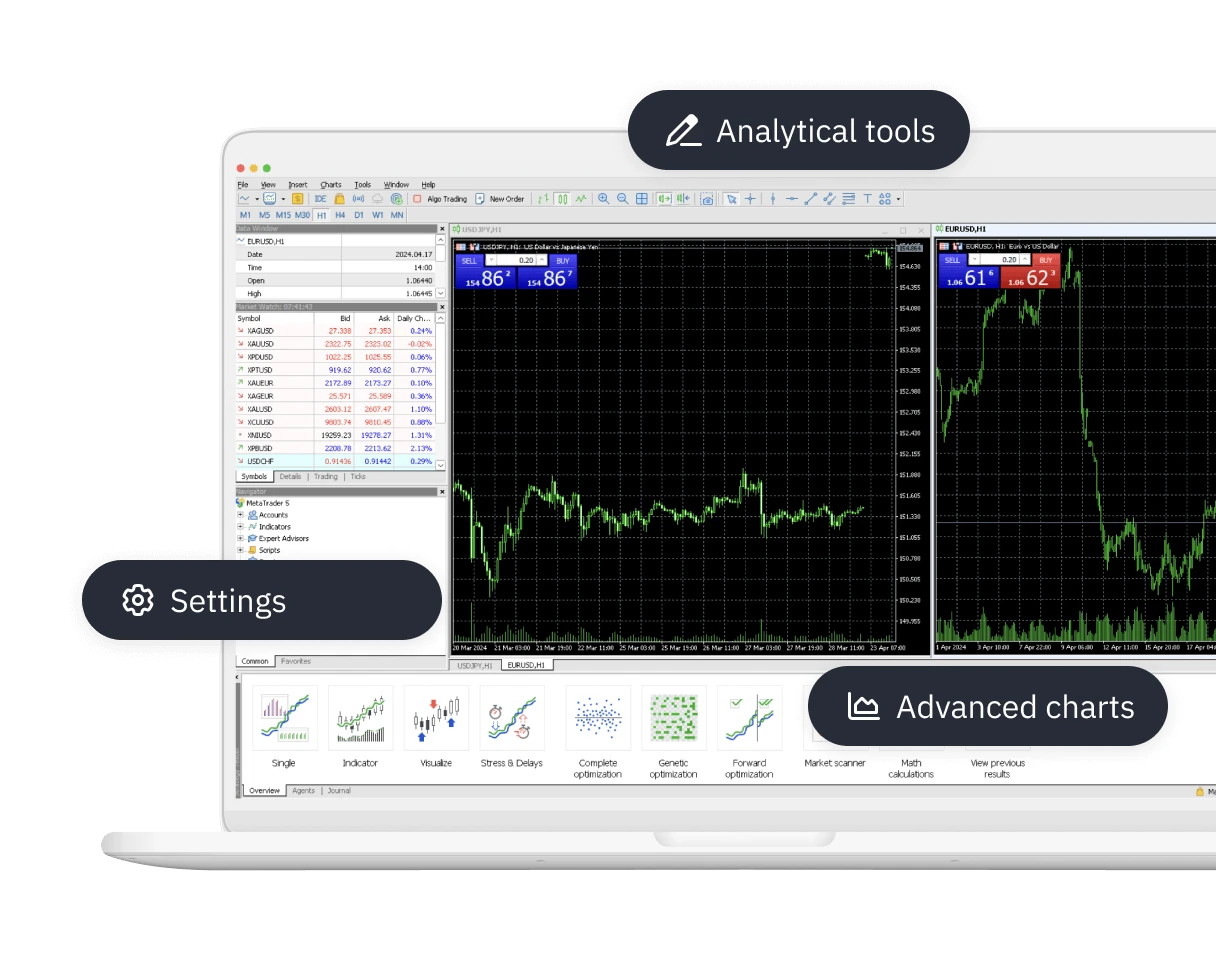 Trading Simulado Forex: Simulação Realística e Profissionalização