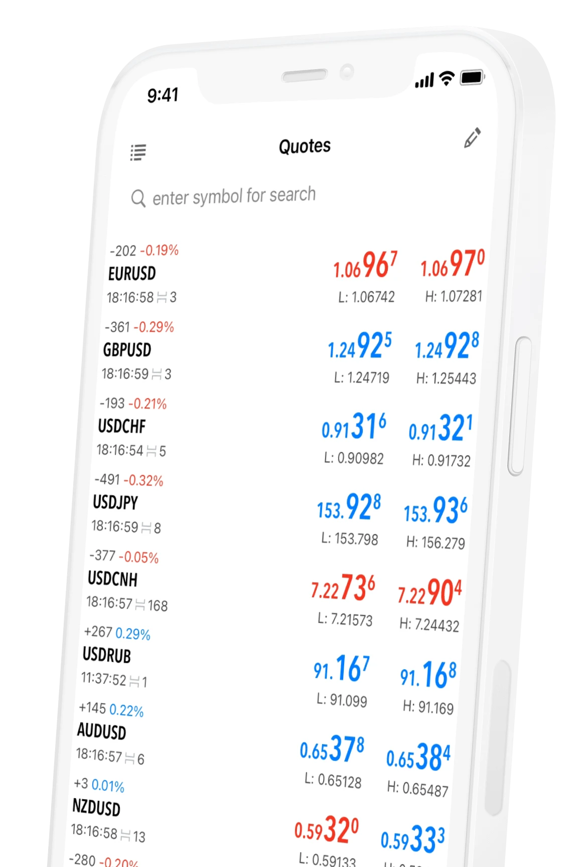 Deriv MT5: Negociações Avançadas no Brasil