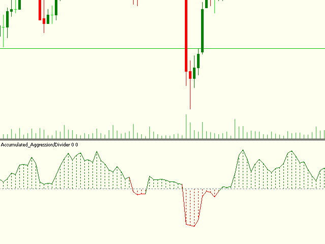 Melhores Indicadores Para Criptomoedas: Guia 7 Melhores Indicadores Para Criptomoedas: Guia