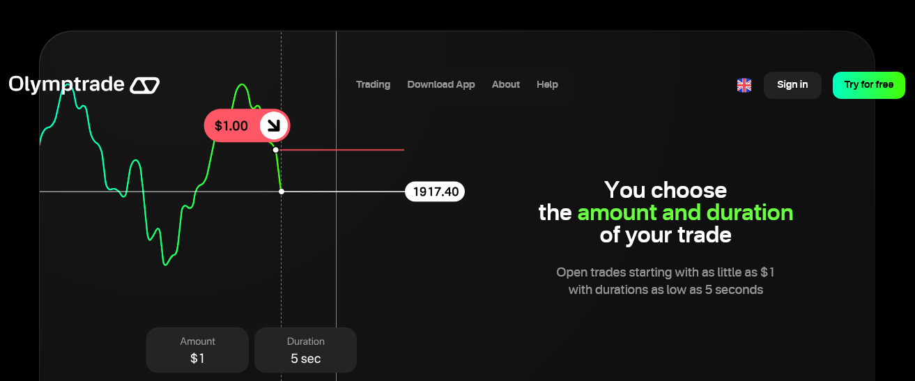 Conta Demo no Olymp Trade: Entenda a Simulação 5 Conta Demo no Olymp Trade: Entenda a Simulação