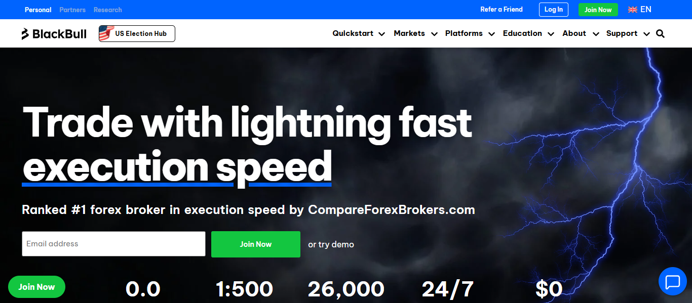 BlackBull Markets é Confiável? Tudo Que Você Precisa Saber 20 BlackBull Markets é Confiável? Tudo Que Você Precisa Saber