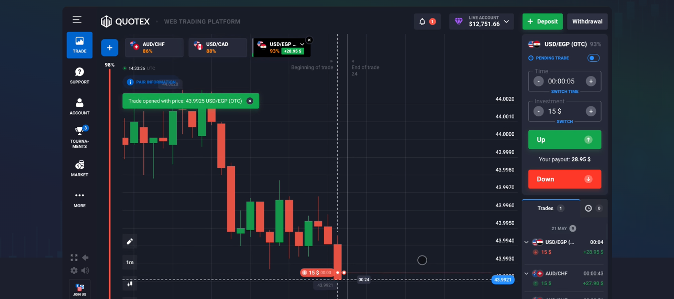 Quotex vs Olymp Trade: Qual Corretora é Melhor para Iniciantes? 2 Quotex vs Olymp Trade: Qual Corretora é Melhor para Iniciantes?