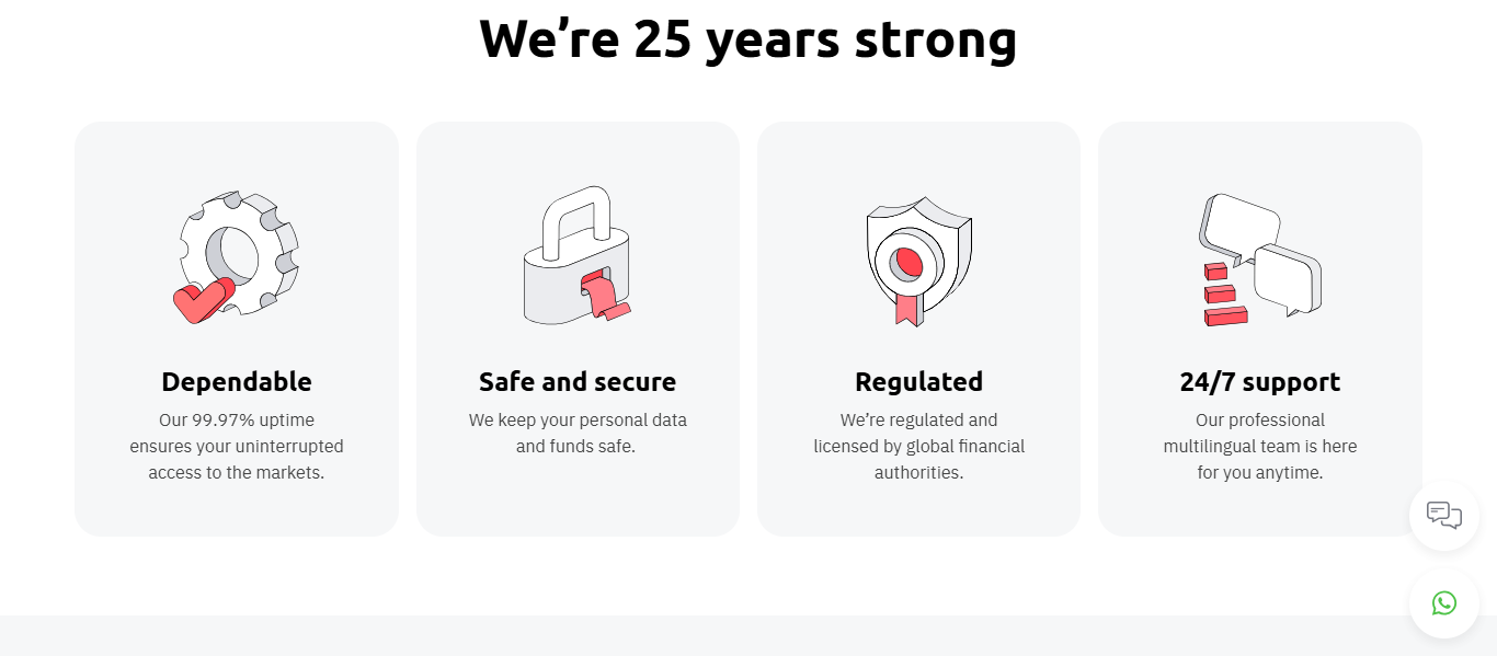 Deriv: Uma Análise Completa do Corretor de Opções e CFDs 9 Deriv: Uma Análise Completa do Corretor de Opções e CFDs