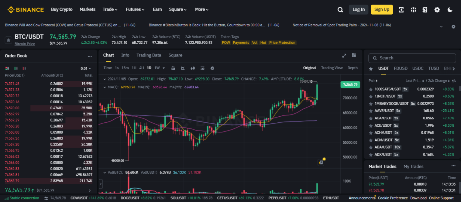 Corretora Binance é Confiável? Análise completa 7 Corretora Binance é Confiável? Análise completa