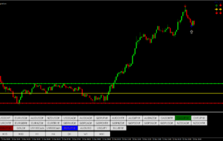 Indicador Vega para Negociação de Opções Binárias no MT4 15 Indicador Vega para Negociação de Opções Binárias no MT4