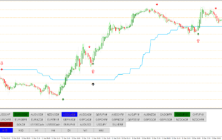 Estratégia de Forex Cão Preto 2.0: Guia Completo para Traders 16 Estratégia de Forex Cão Preto 2.0: Guia Completo para Traders