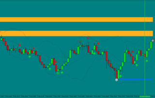 Estratégia Binária Dark Alert: Dominando o Trading de Tendência 10 Estratégia Binária Dark Alert: Dominando o Trading de Tendência