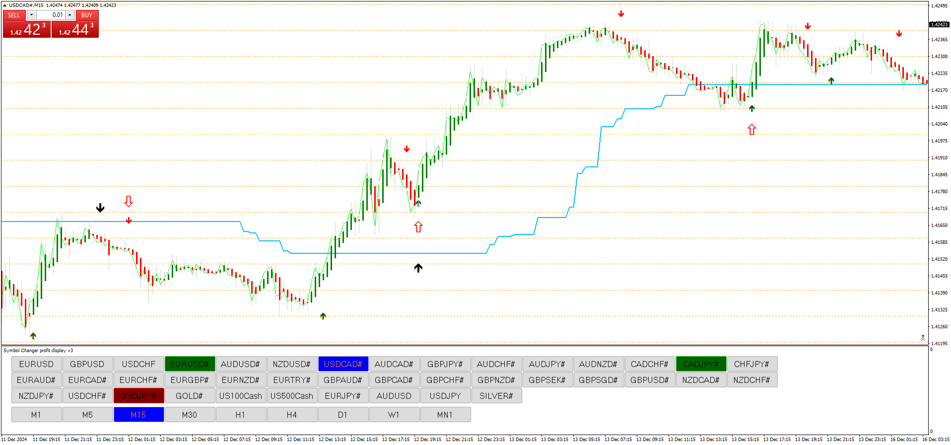 Estratégia de Forex Cão Preto 2.0: Guia Completo para Traders 25 Estratégia de Forex Cão Preto 2.0: Guia Completo para Traders