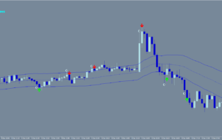 Estratégia Veneno Binário: Trading de Reversão em Opções Binárias 12 Estratégia Veneno Binário: Trading de Reversão em Opções Binárias