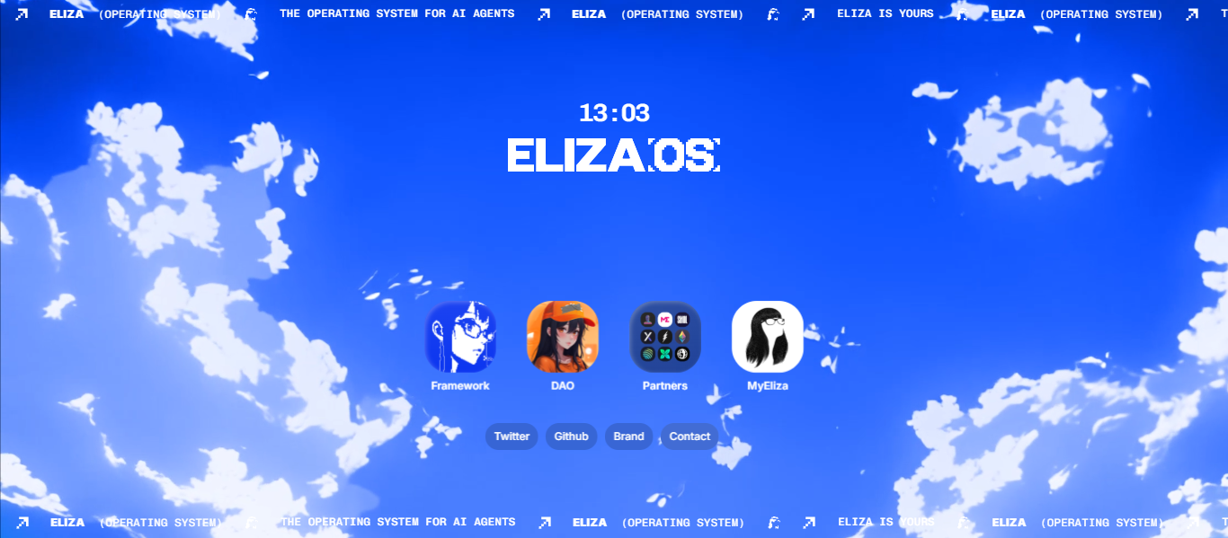 Eliza AI: A Revolução dos Agentes de IA no Web3 2 Eliza AI A Revolução dos Agentes de IA no Web3